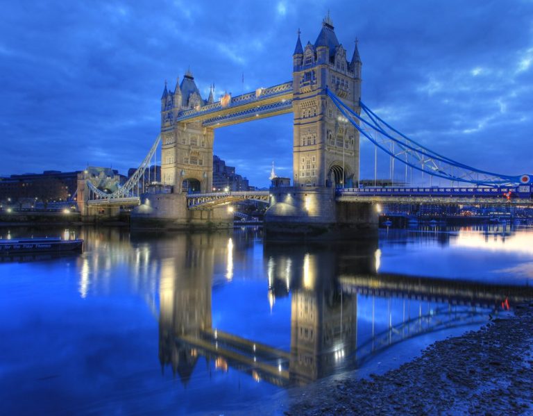 Best Tourist Attractions in London For Sightseeing